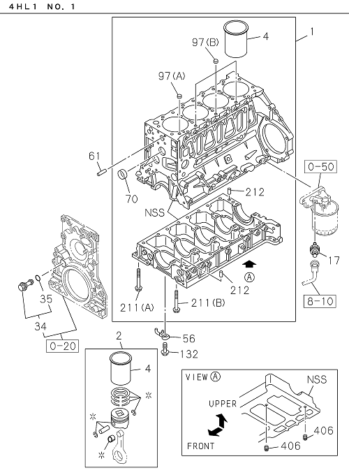 Partial Engine